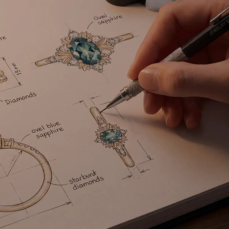 Premier Bespoke Ring Consultation & Design Service (Fee Deductible).