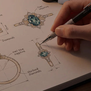 Premier Bespoke Ring Consultation & Design Service (Fee Deductible).